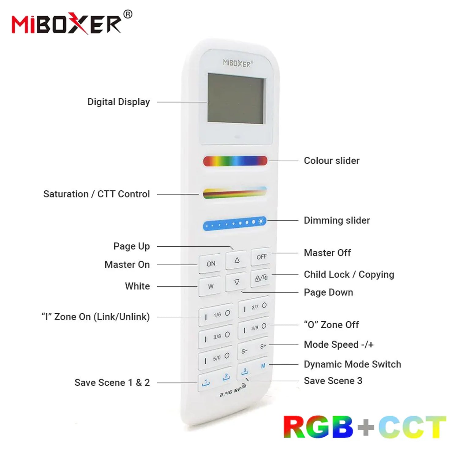 Mi Boxer RGB RGBW CCT 2.4G RF 100 Zone Remote FUT100