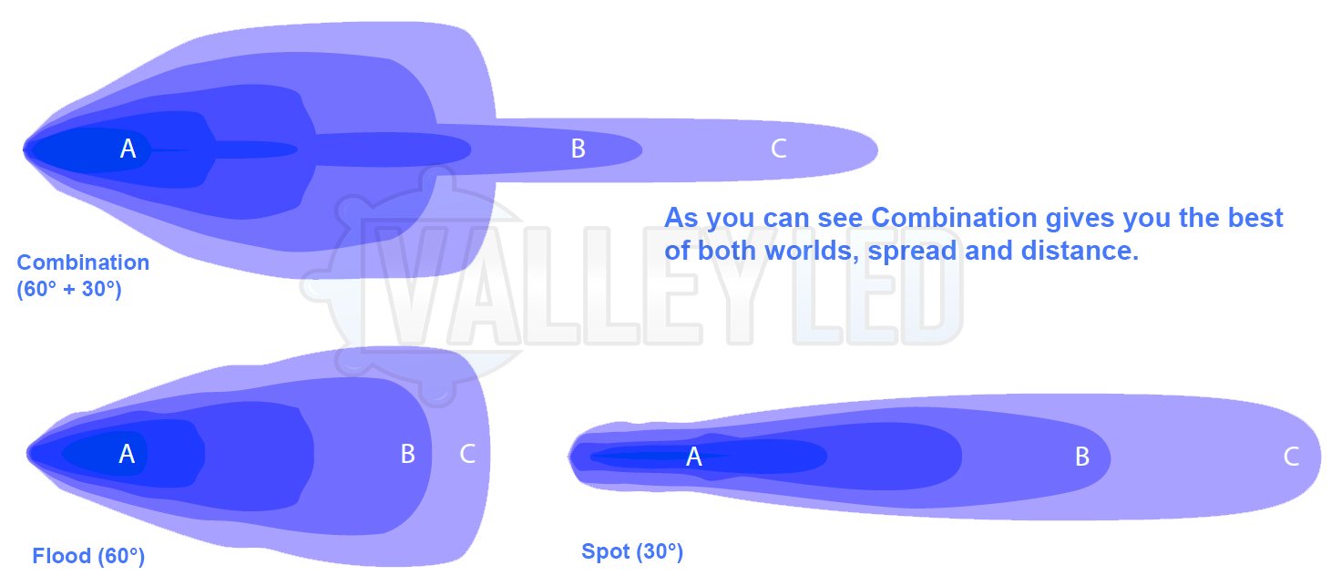 41.5" 240w Cree Combo Curved LED Light Bar