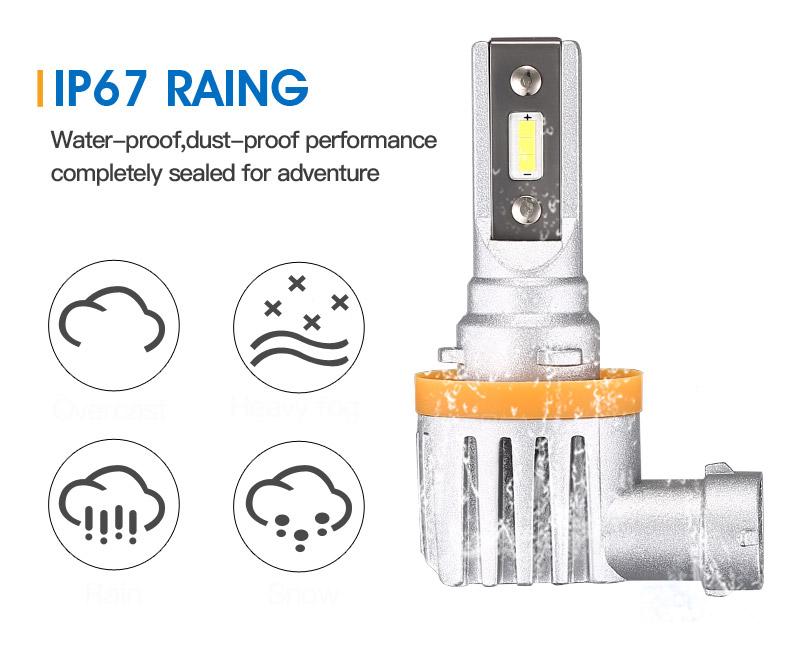 2 x H4 LED Headlight Bulbs - 4000LM