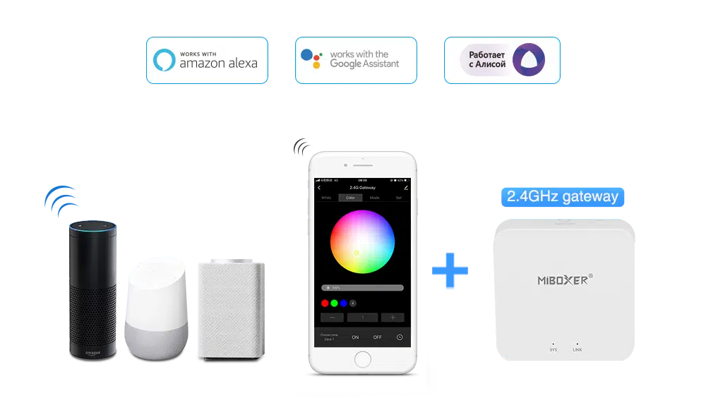 Mi Boxer RGB RGBW CCT 2.4G RF 3 in 1 Receiver E3-RF