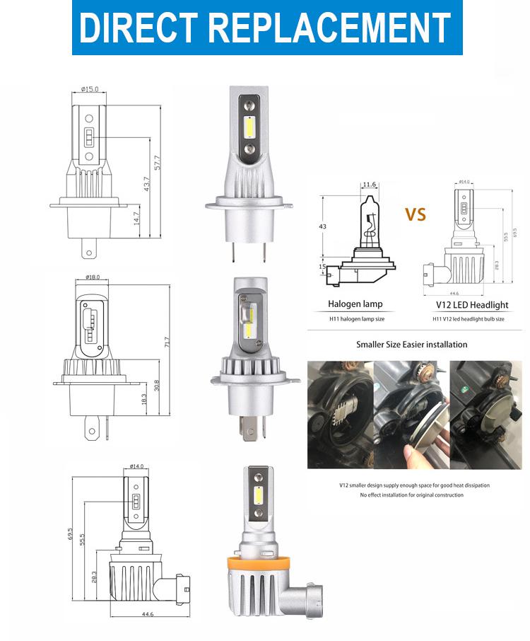 2 x H3 LED Headlight Bulbs - 4000LM