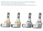 2 x H1 LED Headlight Bulbs - 4000LM