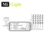 Milight RGB+CCT 2.4G RF RECEIVER FUT045