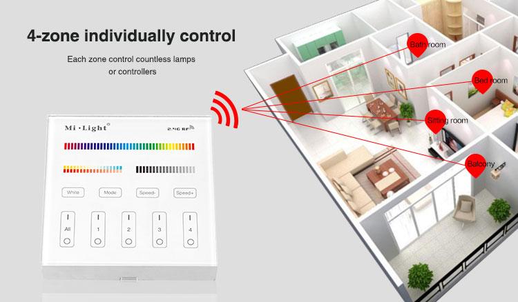ZigBee 4-Zone RGB and RGBW touch panel (wall mount ZigBee 4-Zone RGB and RGBW touch panel (wall mount
