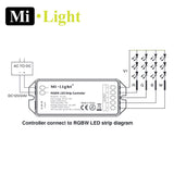 Milight RGBW 2.4G RF RECEIVER FUT044