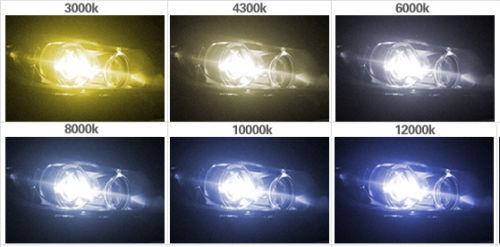 2x D3S 35W Xenon HID Bulbs – 6000K / 8000K – For Audi Headlights – Made In Germany
